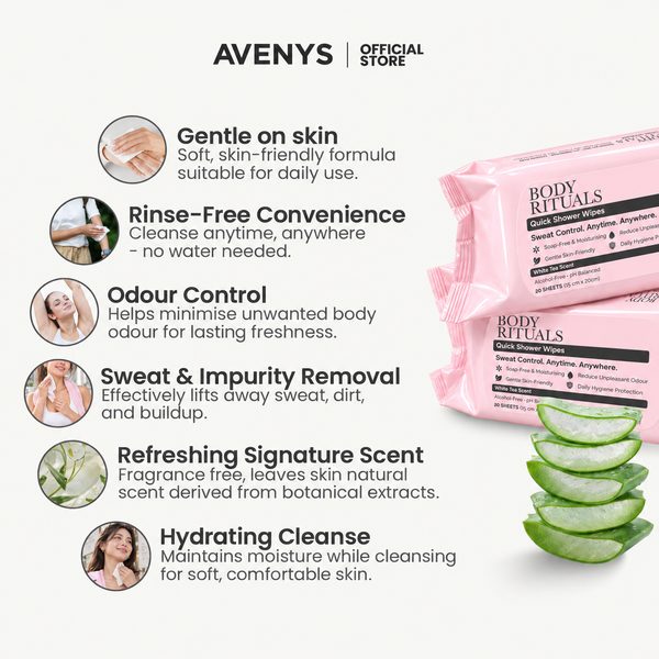 BODY RITUALS Quick Shower Wipes product information