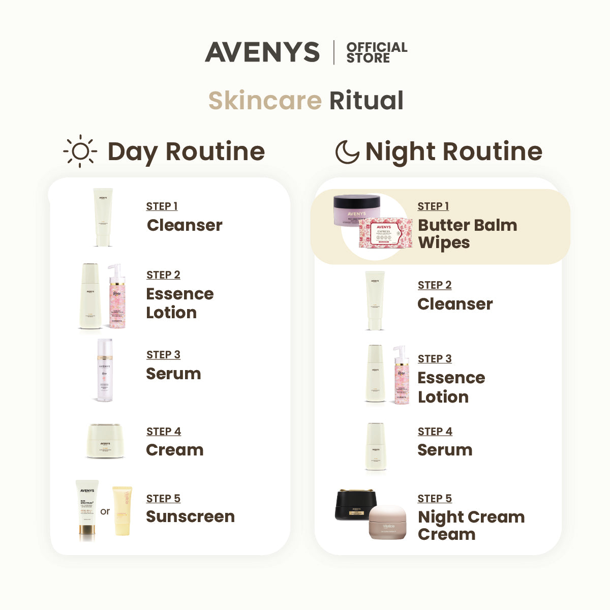 AVENYS Express Makeup Remover Wipes