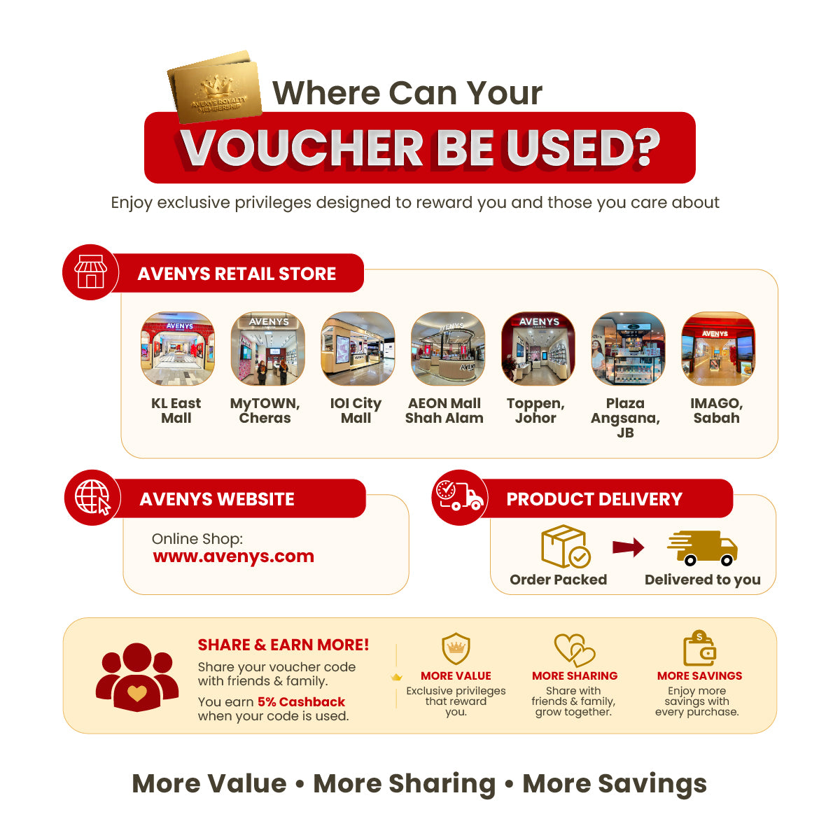 Avenys - Royalty Membership