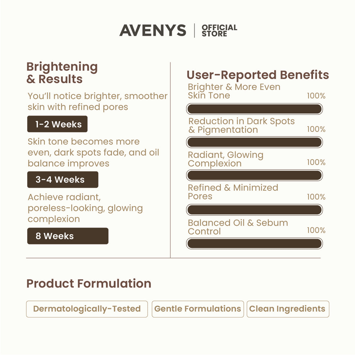 AVENYS ROSE Poreless Treatment Lotion (35ml) x2