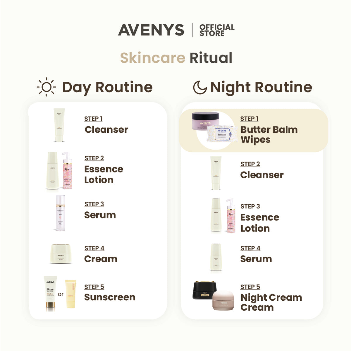 AVENYS Express Makeup Remover Wipes