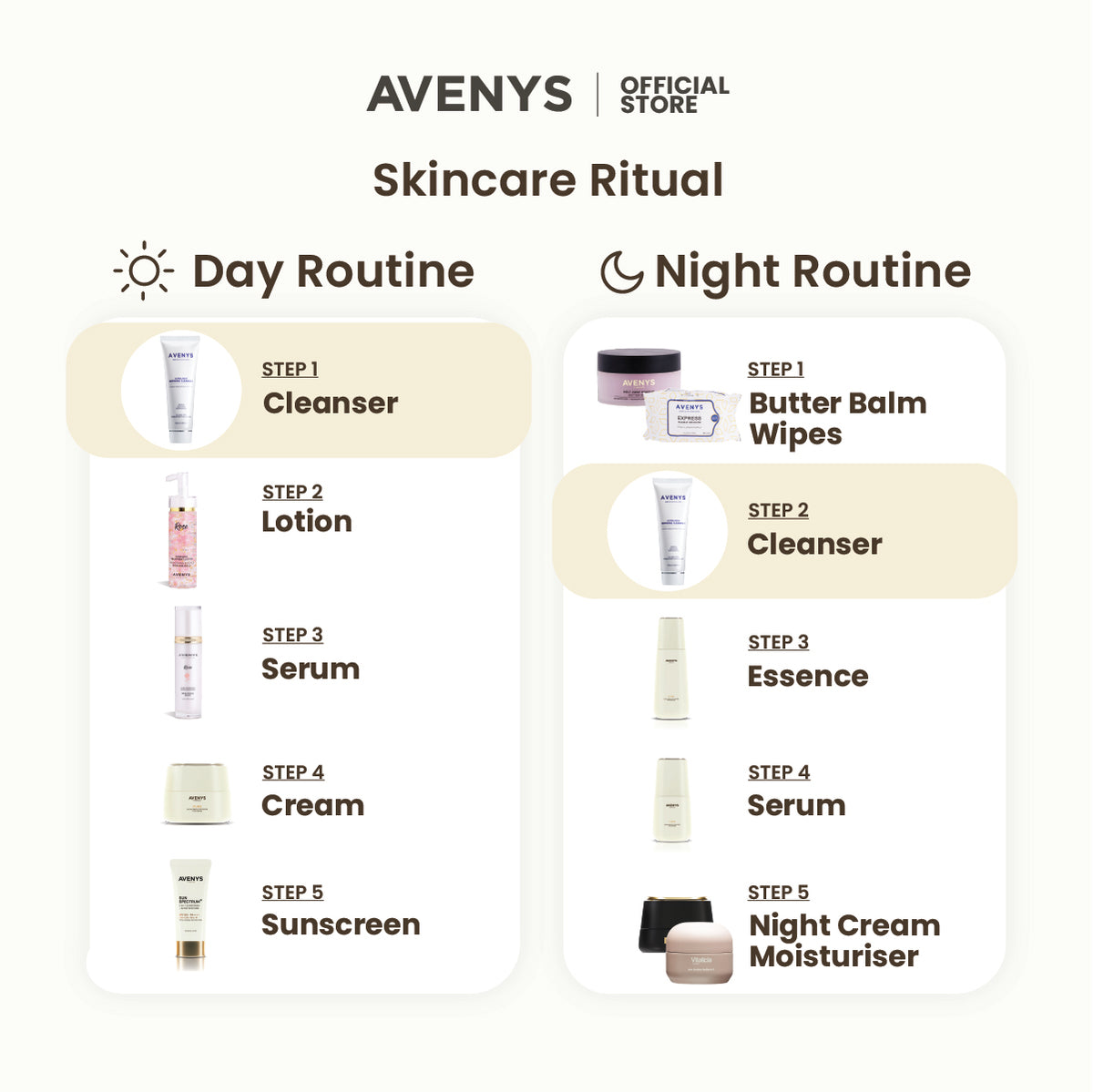 AVENYS Ultra Rich Refining Cleanser (100ml)