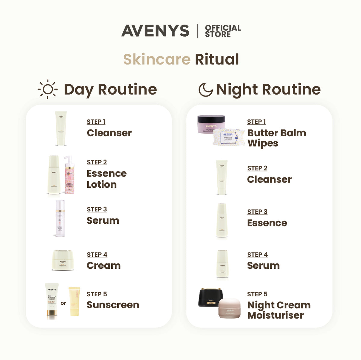 Set Rose Skincare