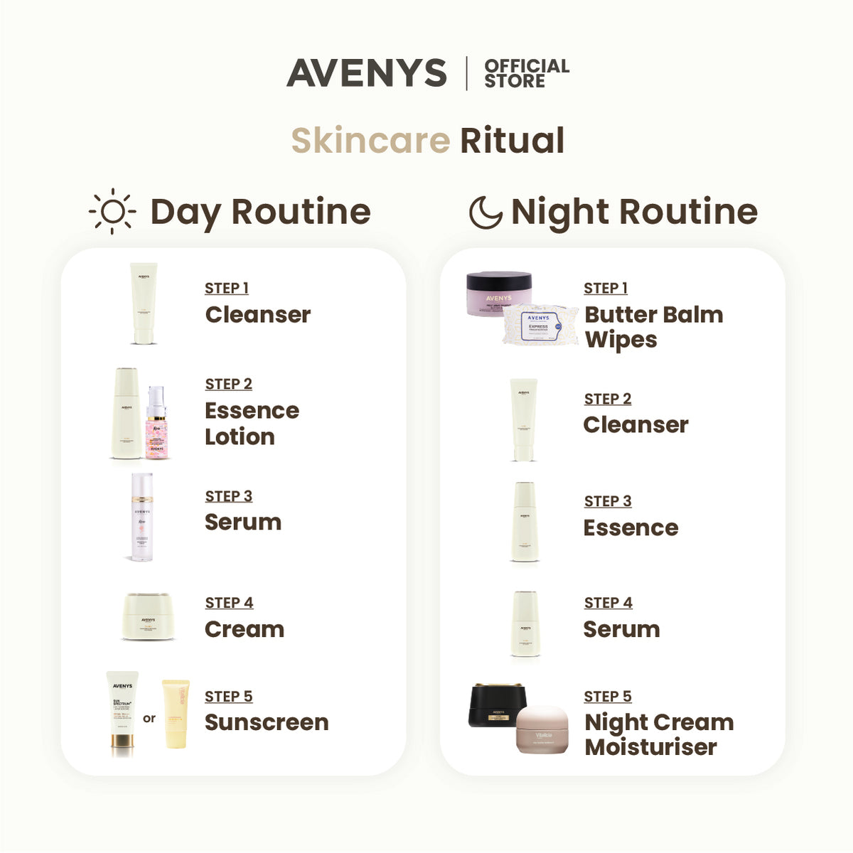 AVENYS ROSE Poreless Treatment Lotion (35ml) x2
