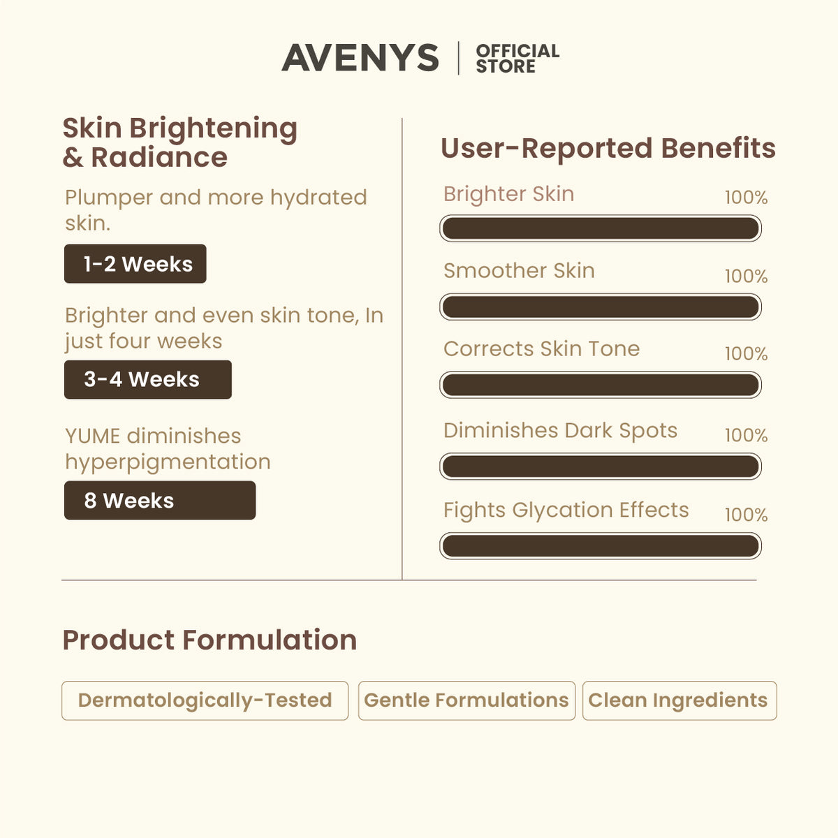 AVENYS Prestige YUME Glow Bright Booster Trial Set