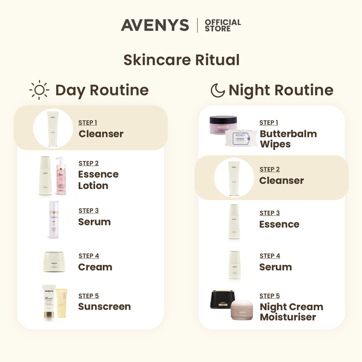 AVENYS Prestige YUME Glow Bright Booster The Cleanser