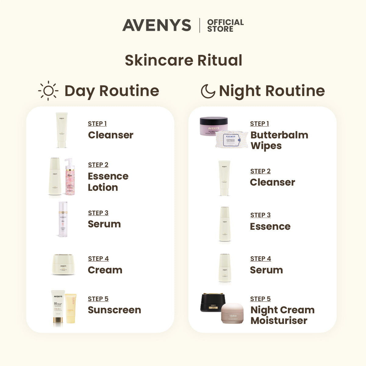 AVENYS Prestige YUME Glow Bright Booster Trial Set