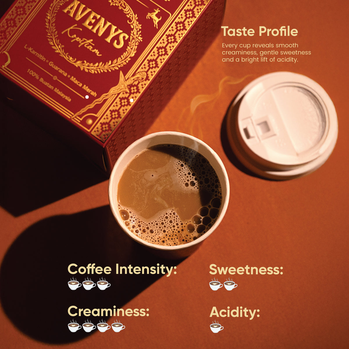 AVENYS Kopitiam Kopi Susu Melaka